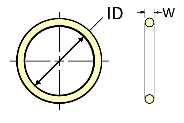 O-Ring, AS568, 2-XXX, Urethane