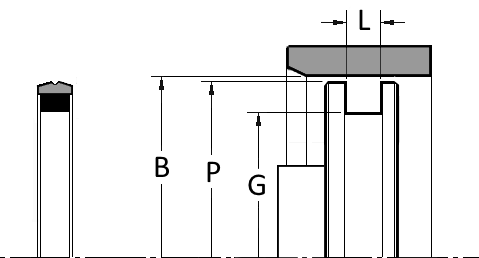 DisoPac High Pressure 9250 Gland