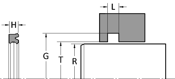 RU02 Gland