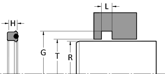 RU03 Gland