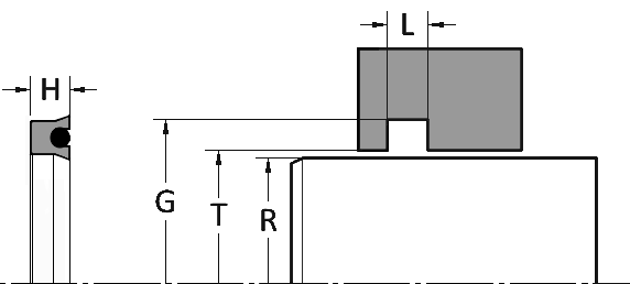 RU06 Gland