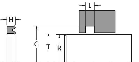 RU07 Gland