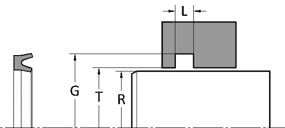 RU08 Gland