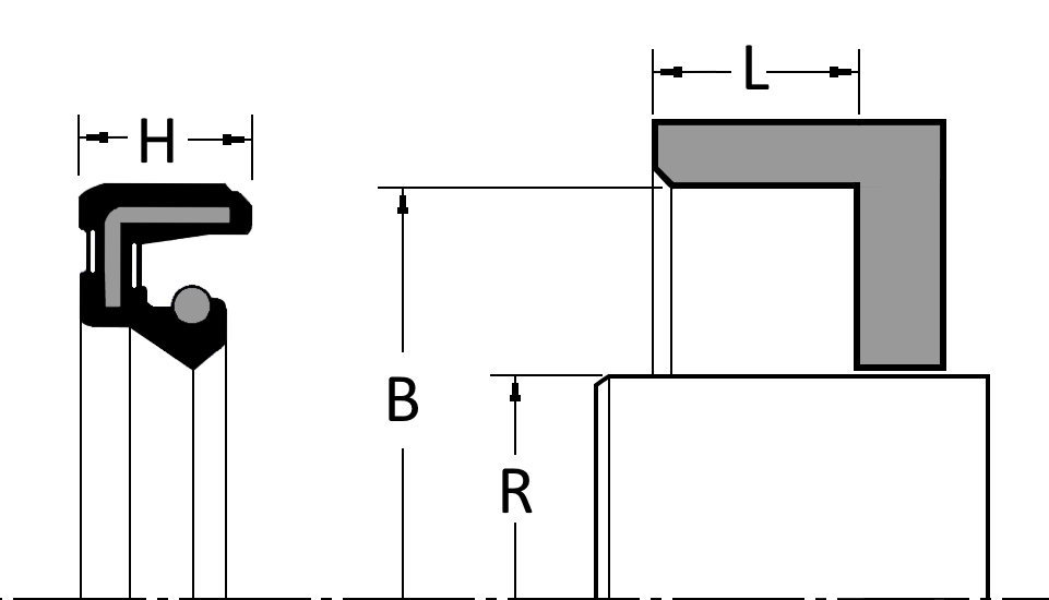 Oil Seal, Single Lip, Rubber Covered, SC