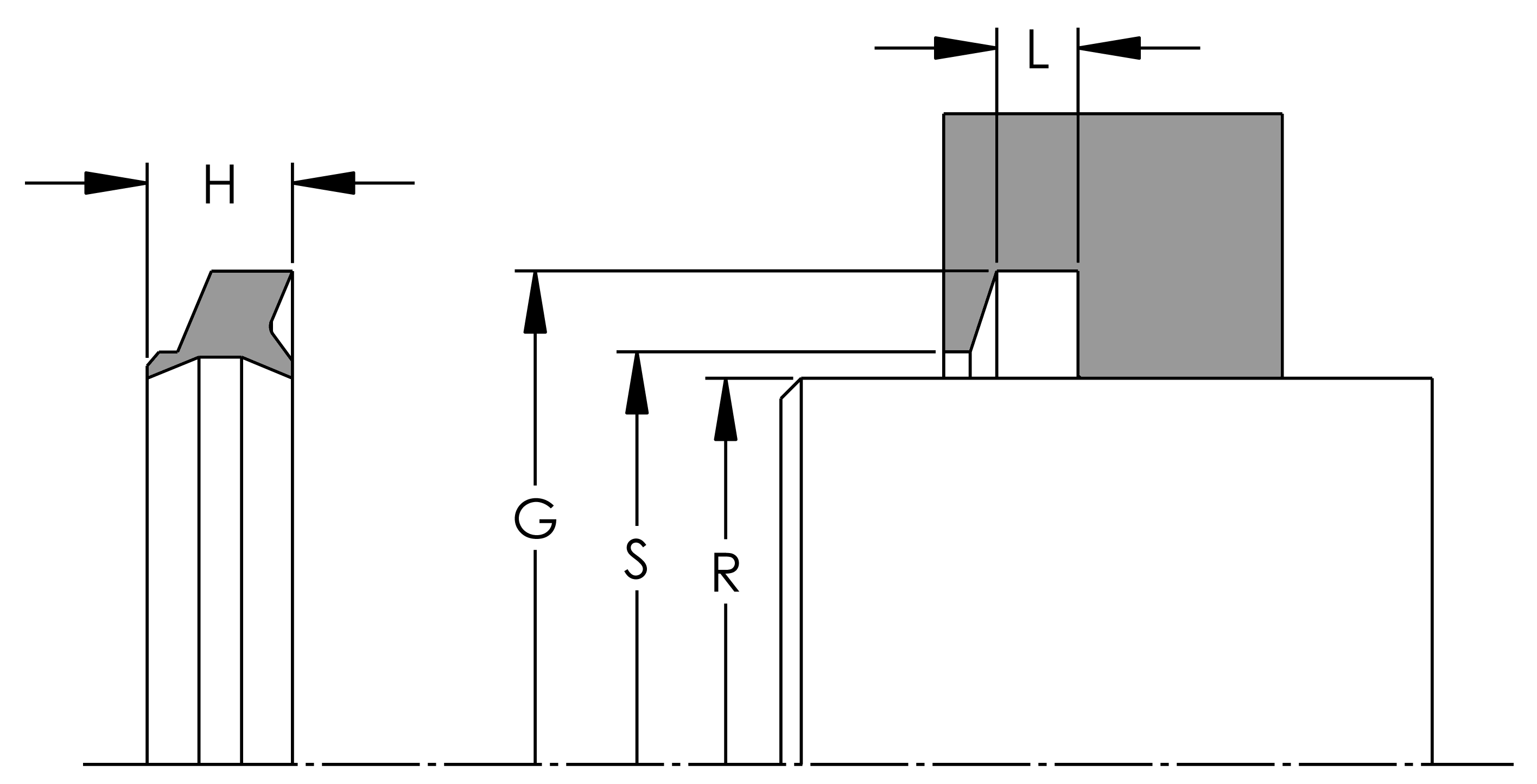 K-Wiper and Gland