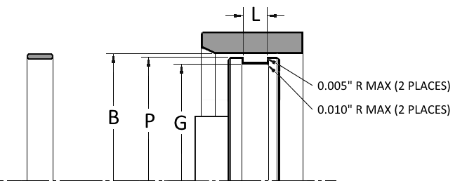 Wear Ring, Piston, Nylon, Precision, Tight Tolerance