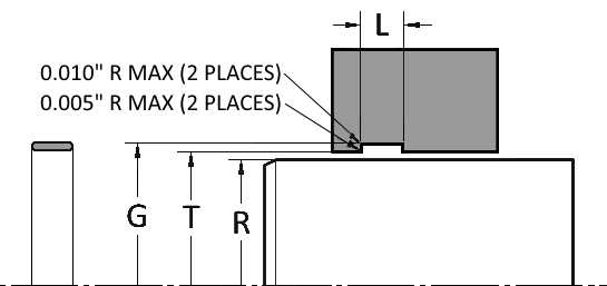 Wear Ring, Rod, Nylon, Precision, Tight Tolerance